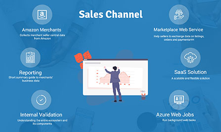sales-channels