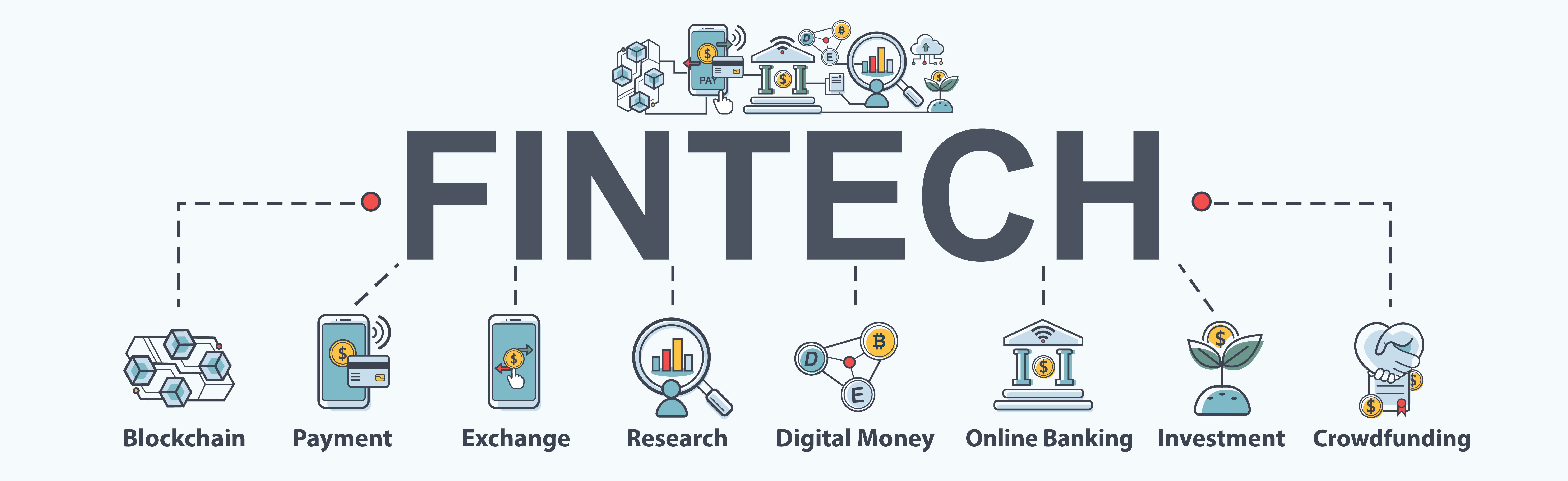 Fintech in projects