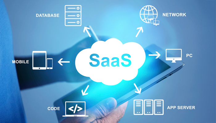 Enterprise Software Solutions