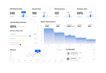 How-APIs-Improve-Data-Sharing-in-Healthcare-Systems